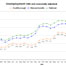 Thumbnail image for Southborough unemployment rate continues to dip
