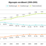 Thumbnail image for A look at Algonquin enrollments – and what it might mean for your taxes