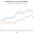 Thumbnail image for Southborough sees spike in unemployment