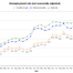 Thumbnail image for June unemployment creeps back up