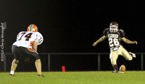 Post image for High school sports this week