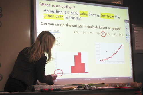 what is electronic whiteboard