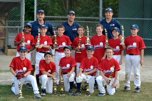 Post image for Youth baseball: Southboro 10’s finish season with tournament win