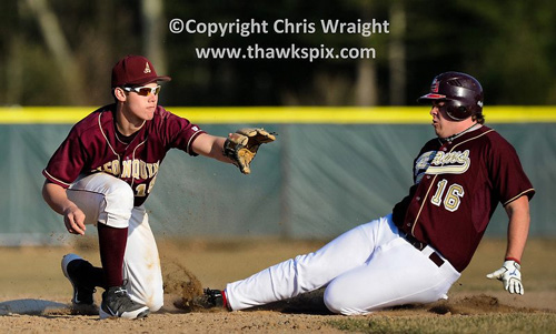 Post image for High schools sports this week (4/8/13 – 4/14/13)