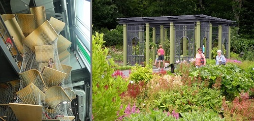 Post image for Perfect outings rain or shine: Library museum and park passes