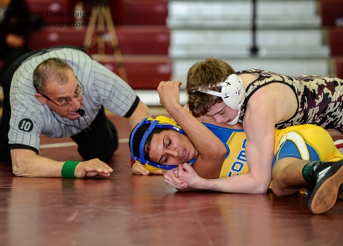 Post image for This week in sports