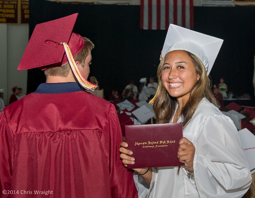 Post image for Boston Globe: Algonquin graduate plans (last year)