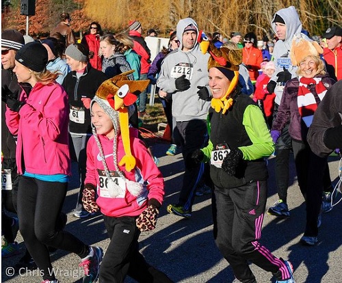 Post image for 10th annual Gobble Wobble: Start trotting (or sign up to help out)