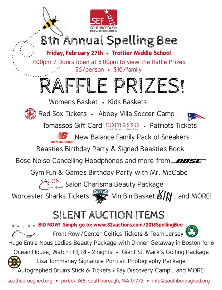 raffel prizes