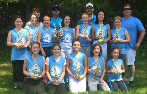 Post image for Reminder – Spring Softball early bird ends December 30