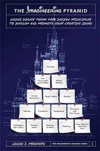 Post image for Author talks about imagineering your creative ideas – August 31 (Updated)