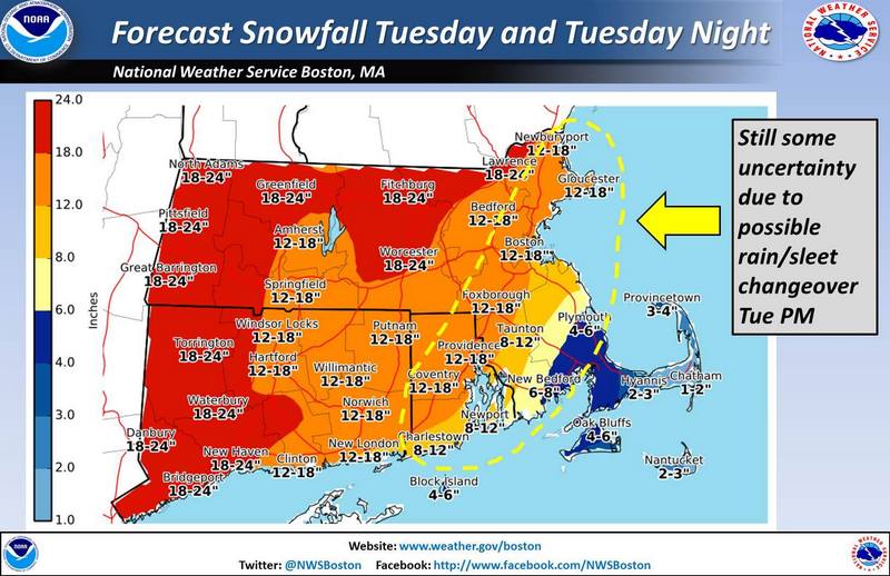 NWS storm preparedness (updated from Facebook)