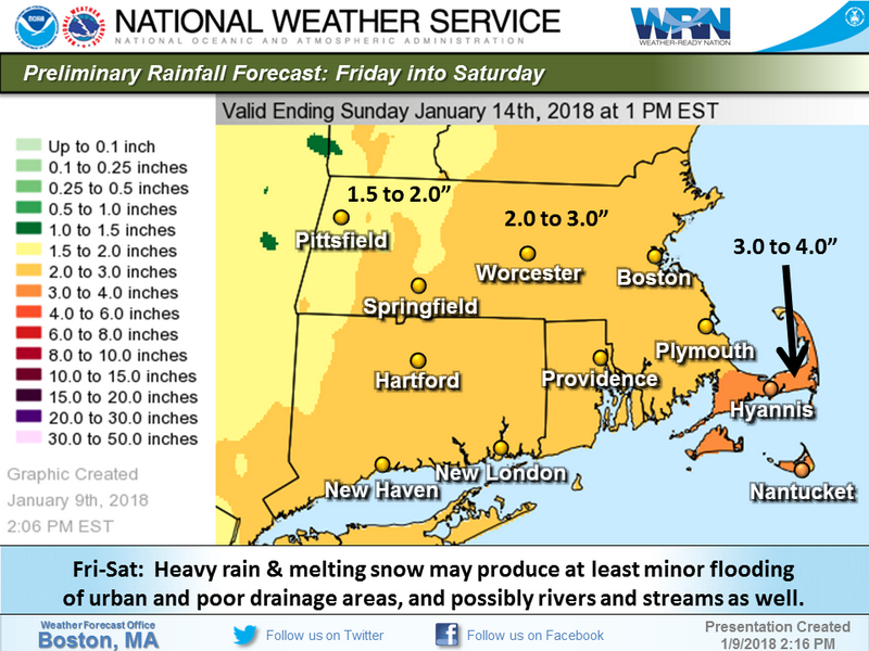 Warning of flooding rain hazards Fri Sat