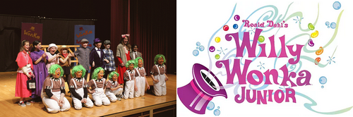 Post image for Reminder: Willy Wonka Jr. on stage this weekend