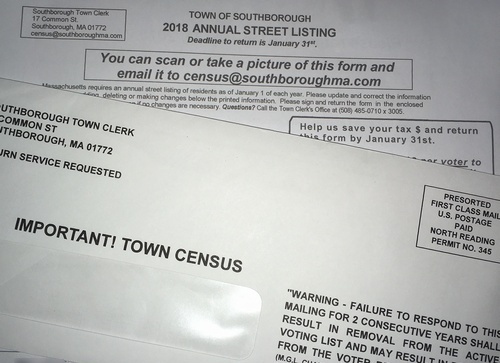 Post image for Don’t forget to return the Town Census (a.k.a. “Annual Street Listing”)