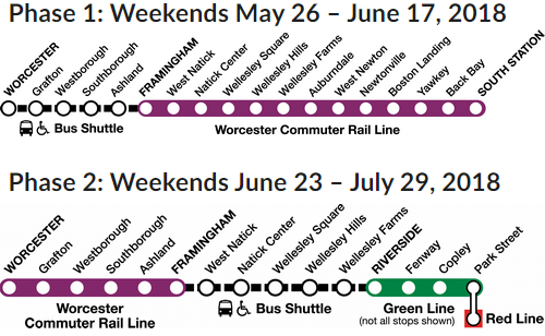 Post image for Interrupted train services on weekends this summer starting May 26; free shuttles to cover gaps