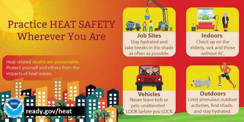 Post image for Heat Warnings for today: Heat index up to 100°; Avoid Heat Exhaustion/Stroke