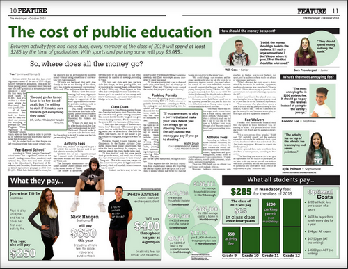 Post image for K-12 School budget news: Hopefully free tuition and Price of Being (and educating) a T-Hawk