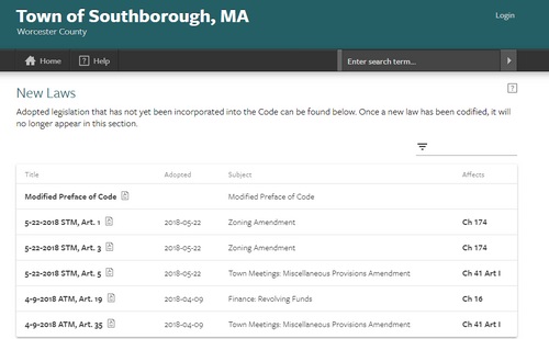Post image for Update on 2018 Town Meetings: AG rejected ZBA <em>(part of the)</em> quorum language, accepted other bylaw changes (Updated)