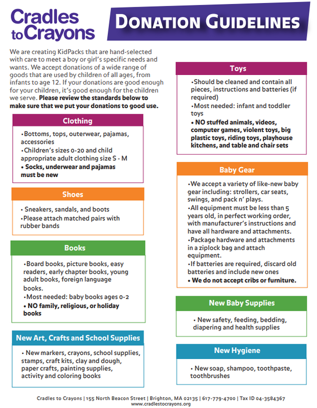 Cradles to Crayons drive this month, organized by 4th graders