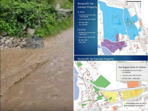Post image for News updates: Deerfoot Road runoff, private school properties, and clarifying a remark about a potential school building closure