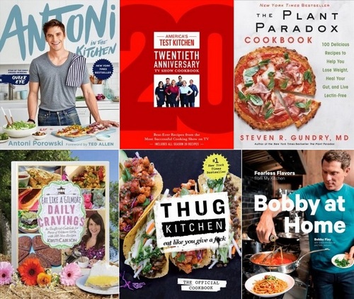 Post image for Cook Book Club: Eating recipes together on 3rd Wednesdays of each month