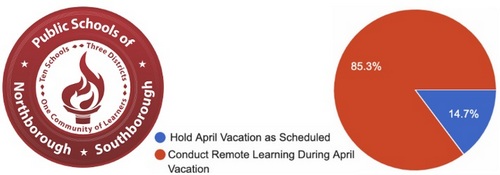 Post image for School update: No spring break; last day set for June 16th