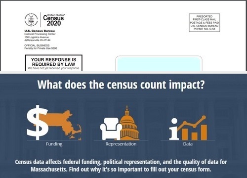 Post image for US Census 2020: Did you complete yours yet?