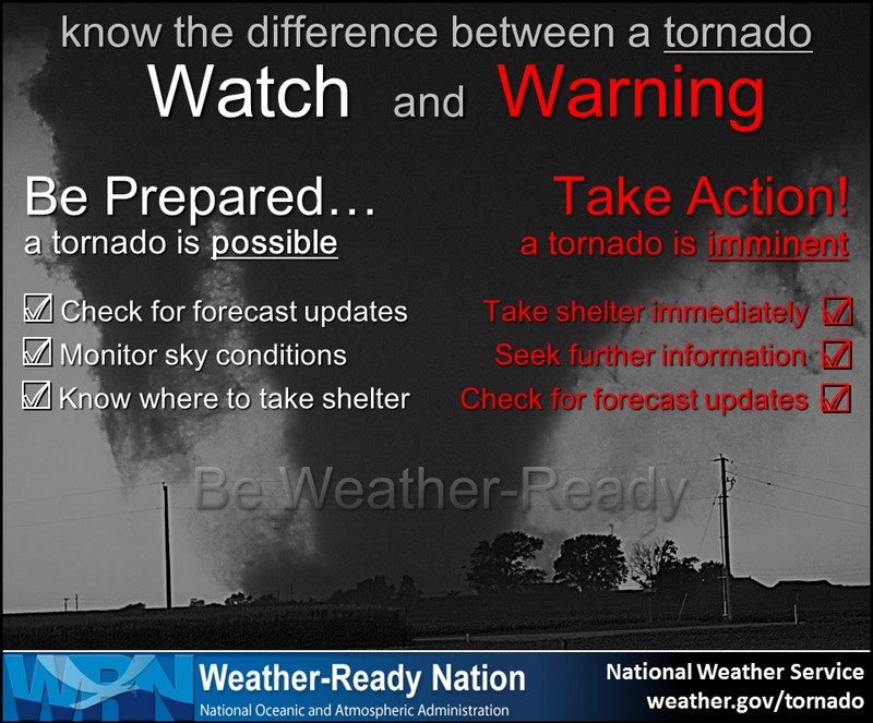 Tornado Watch In Effect