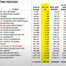 Thumbnail image for Advisory and Selectmen to hash out Budget differences Tuesday