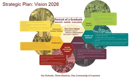 Post image for Schools on racism: Equity Task force to be formed; committees issue statement on racism and discrimination