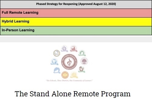 Post image for School issues Phased Schedule and Stand Alone Program info