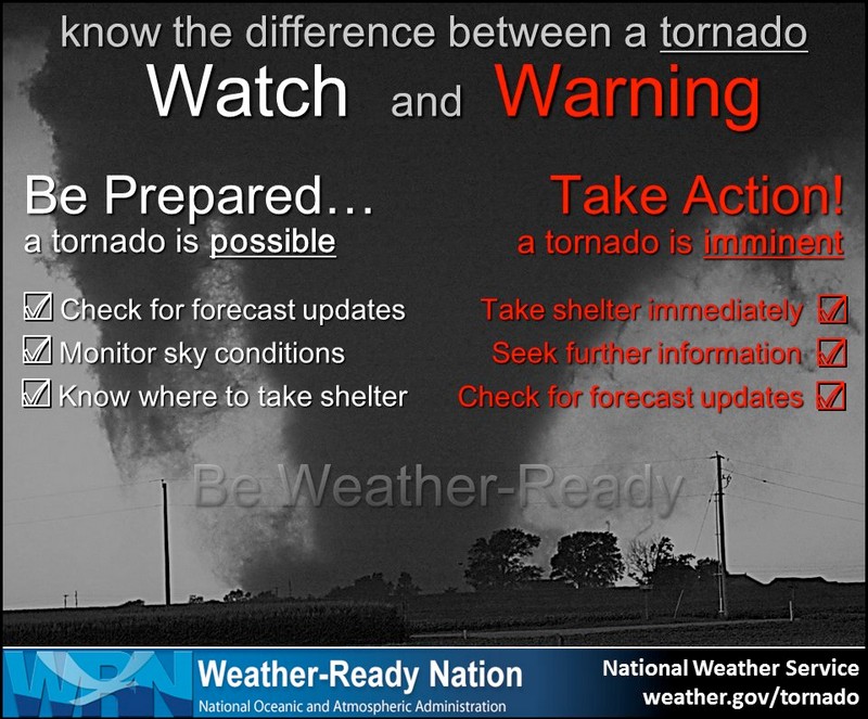 Tornado Watch in effect