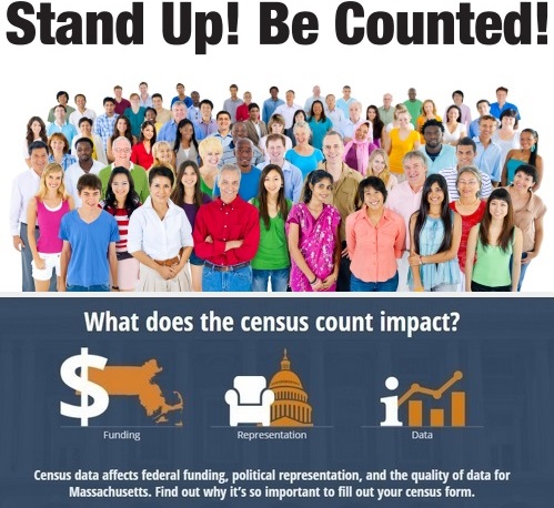 Post image for US Census 2020: Today is the last day to be counted