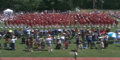 Post image for Congrats to Class of 2021 (Updated)