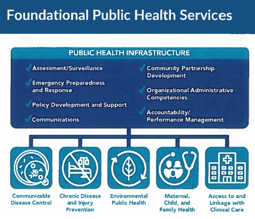 Post image for Special Town Meeting: Board of Health promoting why its funding is needed (Updated)
