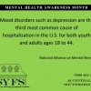 20150506_syfs_mental_health_poster_2