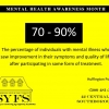 20150506_syfs_mental_health_poster_3