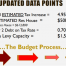 Thumbnail image for Town Budget Update: Tax increase estimated at 4.95% or lower; SYFS should get needed staffing
