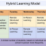 Thumbnail image for Administration recommending revised Hybrid model for K-8 schools