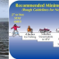 Thumbnail image for Ice Safety reminders: Stay off the ice and how to rescue yourself/others