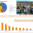Thumbnail image for EDC: “Facts and Figures”and an update on Rte 9 Business Corridor District and other initiatives