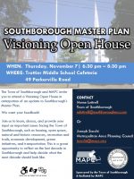 Master Plan Visioning Open House
