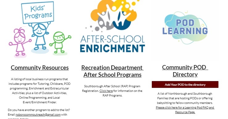 Community Resources For Families