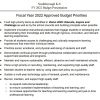 Southborough Budget priorities