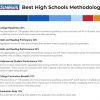 US News Best HS Methodology