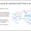 MTC survey results slide Satisfaction with Police Services