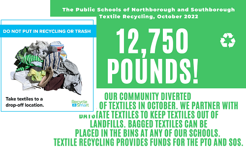 Textiles recycling/disposal reminder - My Southborough