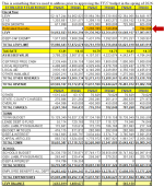 Override outlook (From Advisory Committee Report to ATM 2025)