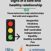 Healthy/Unhealthy Relationship Flyer -- GO